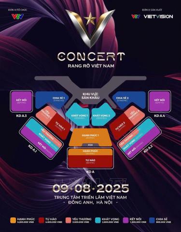 Poter của chương trình.